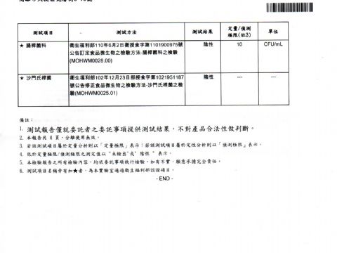 114年04月份SGS檢驗報告